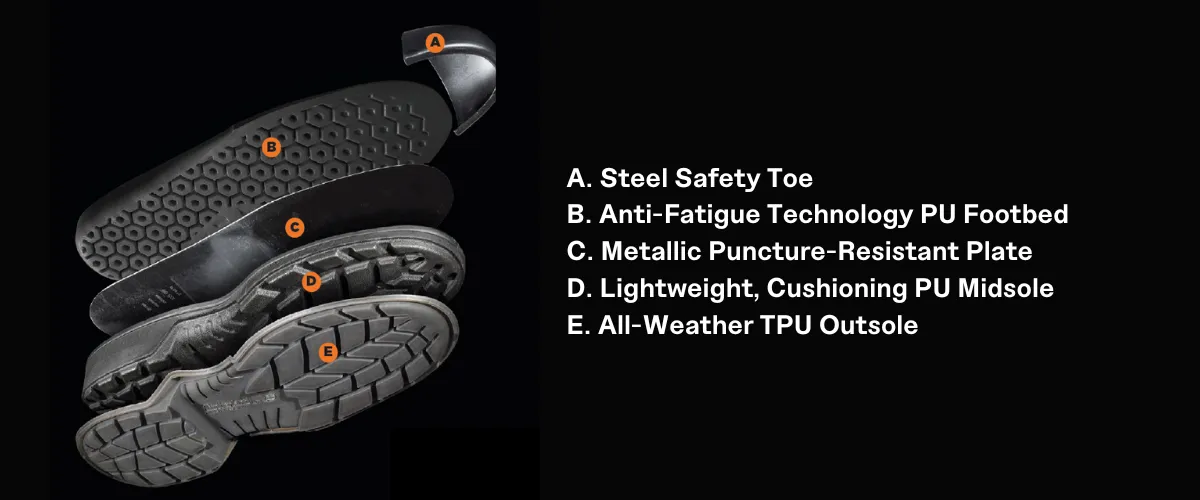 Timberland PRO Nashoba Steel-Toe Work Boot For Men