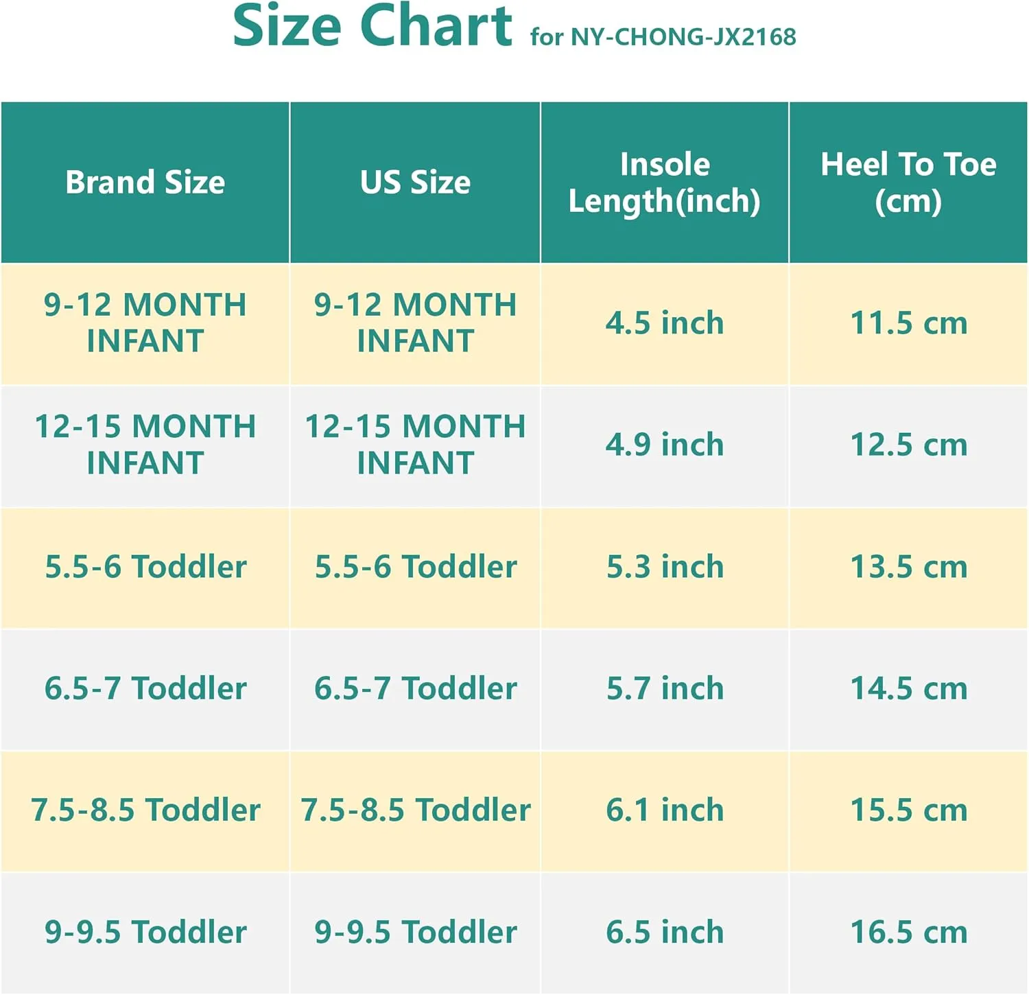 Toddler Shoes Clogs Slide Sandals for 0-8yrs Kids Unisex for Girls and Boys Garden Shoes Cartoon Slides Slip-Resistance Sandals Beach Pool Slippers